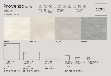 Ступени угловые флорентинер Provenza Grigio