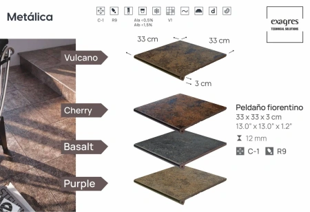 Ступени угловые флорентинер Metalica Basalt