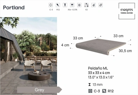 Плитка Portland Grey