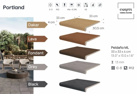 Плитка Portland Black